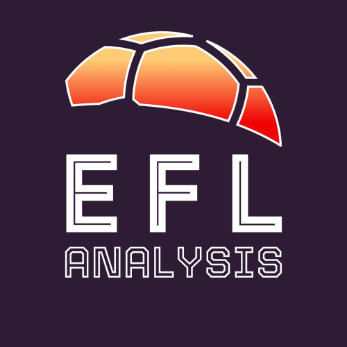 Avatar - EFL Analysis