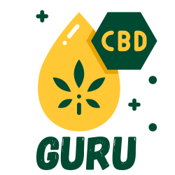 Avatar - Hempworx CBD Oil Products - CBD Oil Guru